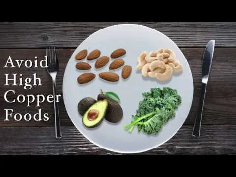 Avoid High Copper Foods video thumbnail