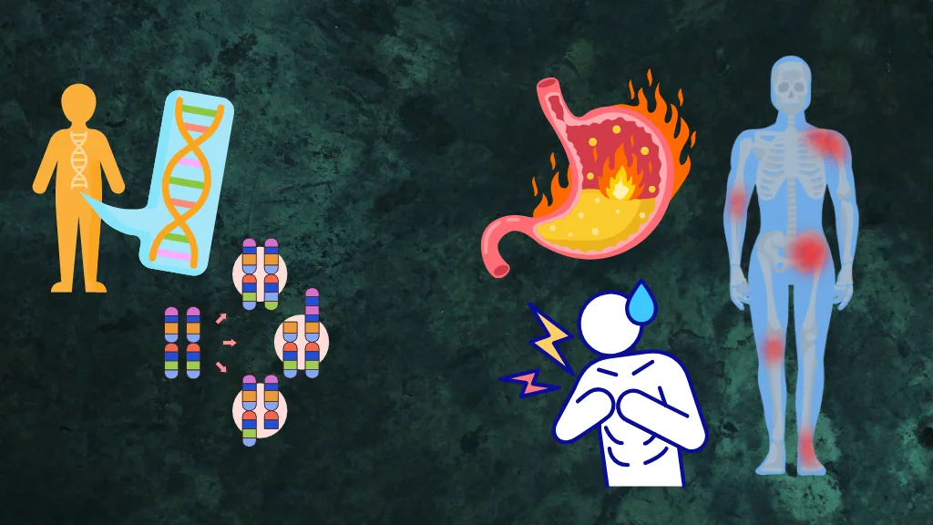 Illustration from The Master MTHFR Protocol Dr. Purser Designed