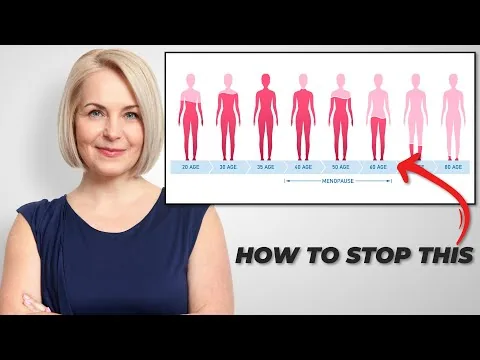 Everything You Need To Know About Women's Testosterone | Facebook Live with Dan Purser MD video thumbnail